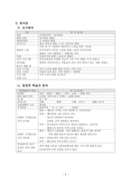 사업계획서 - 다문화가족 프로그램-5