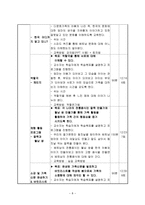 사업계획서 - 다문화가족 프로그램-8
