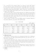 보르네오 가구 보르네오 가구 세계화 노력 보르네오 가구 창립 보르네오 가구 성장-2
