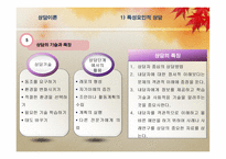 상담에 대한 이해 상담 이해 특성요인적 상담 상담 이해 인간중심적 상담 상담 이해 정신분석적 상담 상담 이해 행동주의적 상담 상담 이해 인지 행동적 상담 상담 이해 정서 행동적 상담-8