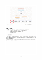 사회과학 기관방문 보고서 대구 여성폭력 통합 상담소-12