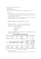 사회복지법제론 장애인 복지법 장애인복지법 기본이념 장애인 권리 장애인 책임-14