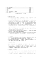 사회복지법제론 장애인 복지법 장애인복지법 기본이념 장애인 권리 장애인 책임-16