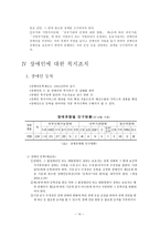 사회복지법제론 장애인 복지법 장애인복지법 기본이념 장애인 권리 장애인 책임-17