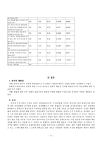 건국대 학생의 취업의식과 취업준비 실태 조사 대학생 취업 의식, 대학생-17