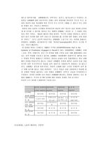 사회과학 성매매특별법과 성매매에 대한 고찰-9