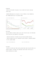 ZERO SUM 제로섬 투자보고서-5