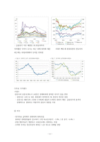 ZERO SUM 제로섬 투자보고서-6