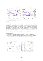 ZERO SUM 제로섬 투자보고서-9