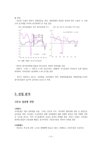 ZERO SUM 제로섬 투자보고서-11