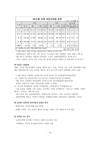 ZERO SUM 제로섬 투자보고서-15