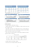 ZERO SUM 제로섬 투자보고서-16