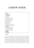 노동운동과 농민운동 노동자운동 노동운동 시초 노동운동 사례 여성 노동자 파업-1