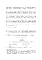 도메인이름의 사이버스쿼팅행위-2