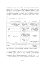 도메인이름의 사이버스쿼팅행위-14