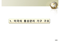 미국의 통상관리기구와통상법규-3