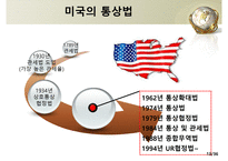 미국의 통상관리기구와통상법규-13