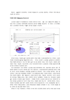 사회과학 인간관계의 본질-17