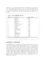 사회과학 인간관계의 본질-19