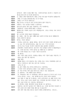 문제 해결 중심 상담 사례 상담 후 피드백 내담자 사례 상담자 사례 불평이나 배경이해 문제 해결 중심 상담 피드백 메시지 상담자 내담자 피드백 변화에 대한 질문-5