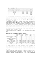 자살 사회문제로서의 자살 의 이해 자살 의의 자살 개념 자살 종류-7