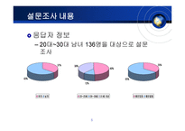 사업계획서 기념일 전문점 기념일 전문점 사업개요 기념일 전문점 조직구성-5