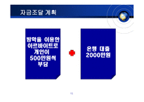 사업계획서 기념일 전문점 기념일 전문점 사업개요 기념일 전문점 조직구성-15