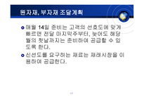 사업계획서 기념일 전문점 기념일 전문점 사업개요 기념일 전문점 조직구성-17
