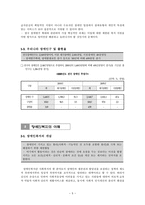 사회과학 장애인문제와 장애인복지-5