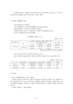 사회과학 장애인문제와 장애인복지-14
