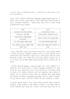 CSR Corporate Social Responsibility 그 진정성과 방향 CSR 정의 CSR 분류 CSR 조작적 정의 CSR 출현배경 CSR 이론발전 CSR 논쟁 CSR 찬성론 CSR 반대론 CSR 필요성 우리나라 CSR CSR 예시 CSR개념-13