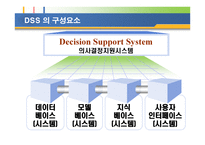 의사결정 지원 시스템 DSS 정의 구조 특성 유형 적용사례-5