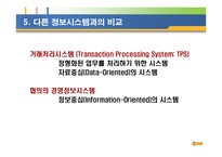 의사결정 지원 시스템 DSS 정의 구조 특성 유형 적용사례-10