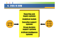 의사결정 지원 시스템 DSS 정의 구조 특성 유형 적용사례-12