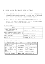 북한사회에 대하여 북한 명절 북한 사회풍속 북한 놀이연구 북한 먹거리 북한 문-9