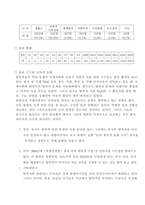 북한사회에 대하여 북한 명절 북한 사회풍속 북한 놀이연구 북한 먹거리 북한 문-19