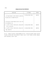 여성복지 성매매 매매춘 문제이해 매매춘 해결방안 매매춘 정의 매매춘 역사-10