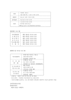 금호종합 사회복지관 기관 방문보고서 금호종합 사회복지관 기관 연혁 금호종합 사-4