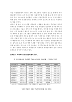 무한경쟁 시대의 지역언론의 방향 지역언론 중앙언론 종속 문제 지역언론 쇠퇴 원인-3