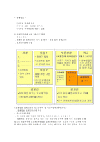 언론사와 독자투고 오피니언란 독자투고 지면 독자투고란의 일관성 독자투고란의-8