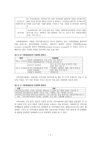 사회복지 자원개발의 개념과 필요성 사회복지 자원 개발 개념 자원의 개념 사회복-6