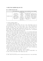 사회복지 자원개발의 개념과 필요성 사회복지 자원 개발 개념 자원의 개념 사회복-17