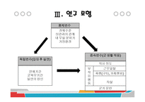 군대 후 실연이 군복무 부적응에 미치는 영향에 관한 연구-11