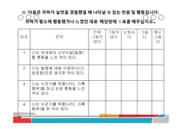 군대 후 실연이 군복무 부적응에 미치는 영향에 관한 연구-19
