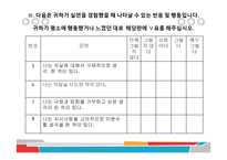 군대 후 실연이 군복무 부적응에 미치는 영향에 관한 연구-20