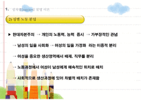 장애인과 여성 여성 장애인 실태 여성 장애인 차별실태 여성 장애인 차별 설명이론-9