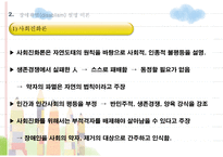 장애인과 여성 여성 장애인 실태 여성 장애인 차별실태 여성 장애인 차별 설명이론-12