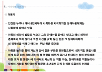 장애인과 여성 여성 장애인 실태 여성 장애인 차별실태 여성 장애인 차별 설명이론-18