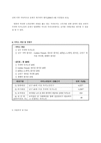 사업계획서 - 무의탁 독거노인의 사회적지지망 강화프로그램 - Golden Friends of a Village(GFOV)-2