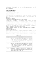 장애유형별 특성 및 실태와 주요서비스 정신지체 발달장애-7